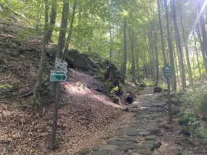 Großer Winterberg-Wanderrunde, km 0